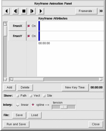 Keyframe Animation Panel