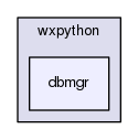 dbmgr