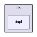 dspf